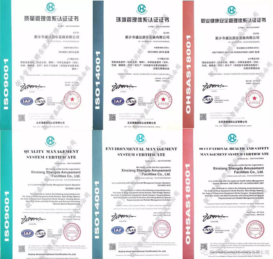 热烈祝贺我公司通过“三标一体国际认证”